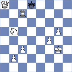 Kozin - Castellanos Hernandez (chess.com INT, 2023)