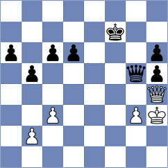 Seliverstov - Sadhwani (Chess.com INT, 2021)