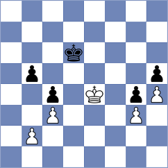 Tereladze - Malinovsky (Chess.com INT, 2020)