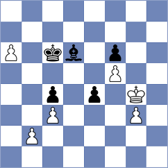 Khoroshev - Rakhmatullaev (chess.com INT, 2023)