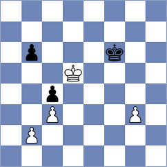 Wael Sabry - Guzman Lozano (chess.com INT, 2024)