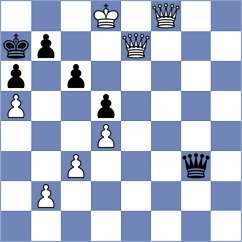 Slovineanu - Curtis (chess.com INT, 2024)