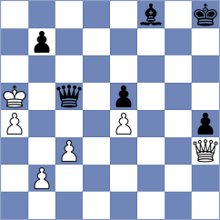 Kazakouski - Sokolovsky (chess.com INT, 2024)