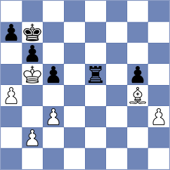 Guliev - Taboas Rodriguez (chess.com INT, 2021)