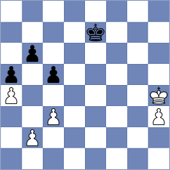De Silva - Nguyen Ngoc Truong Son (chess.com INT, 2024)