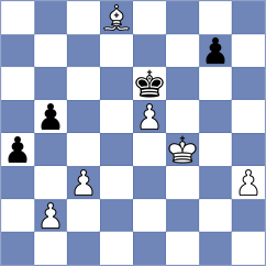 Rodriguez Fontecha - Skvortsov (chess.com INT, 2023)