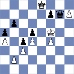 Aung - Novikova (Chess.com INT, 2021)
