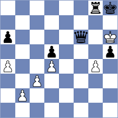 Bardyk - Cattaneo (chess.com INT, 2023)