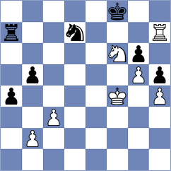 Kuzubov - Kushko (chess.com INT, 2024)