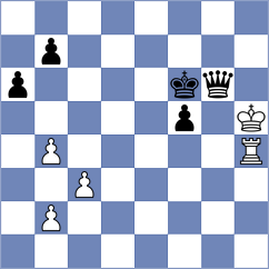 Landaw - Ostrovskiy (Chess.com INT, 2020)