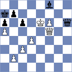 Muhammad Shahzeb - Subervi (chess.com INT, 2023)