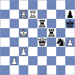 Mikhailovsky - Shimanov (chess.com INT, 2024)