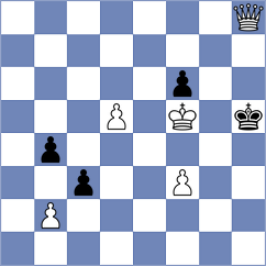 Petesch - Yeritsyan (Chess.com INT, 2021)
