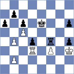 Wisniacki - Sowinski (chess.com INT, 2024)