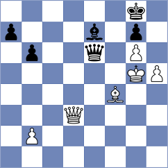 Sadovsky - Sahin (chess.com INT, 2024)