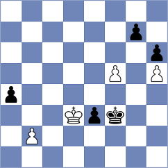 Cigan - Manukian (Chess.com INT, 2019)