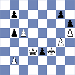 Fajdetic - Levitskiy (chess.com INT, 2023)