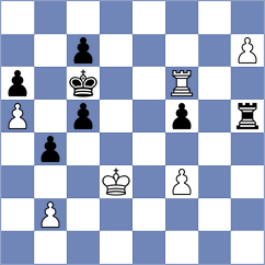 Gubajdullin - Haraguchi (chess.com INT, 2023)