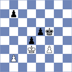Manukian - Klimkowski (chess.com INT, 2024)