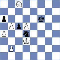 Wagner - Sanchez Alvarez (Chess.com INT, 2020)
