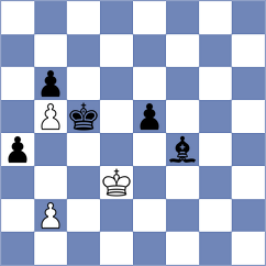 Smirnov - Ramsdal (chess.com INT, 2024)