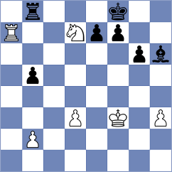 Haitin - Marcinczyk (chess.com INT, 2021)