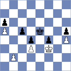 Muhammed - Turzo (chess.com INT, 2021)