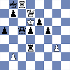 Villabrille - Gruca (chess.com INT, 2024)