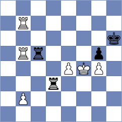 Nguyen Hong Anh - Floresvillar Gonzalez (chess.com INT, 2023)