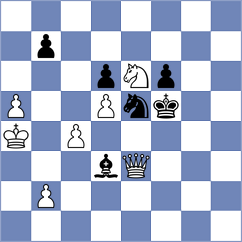 Jumabayev - Piorun (chess.com INT, 2023)