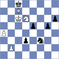 Gutkin - Krutko (chess.com INT, 2024)