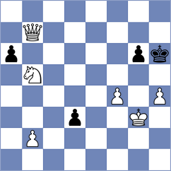 Swicarz - Roman (chess.com INT, 2022)