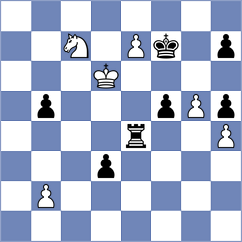 Alvarez Calzadilla - Svane (chess.com INT, 2023)