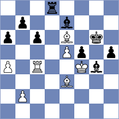 Tsirulnik - Garcia Dorado (Chess.com INT, 2020)