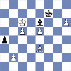 Bortnyk - Donchenko (chess.com INT, 2023)