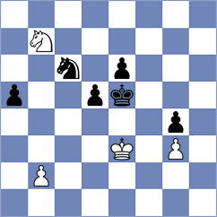 Roehrich - Wojtkiewicz (FIDE.com, 2001)