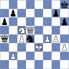 Durarbayli - Bachmann Schiavo (chess.com INT, 2024)