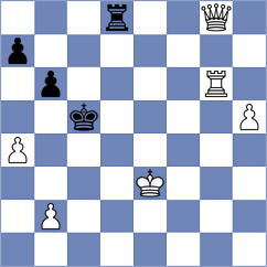 Papayan - Zhong (chess.com INT, 2023)