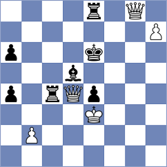 Savanovic - Rodrigues (Chess.com INT, 2020)