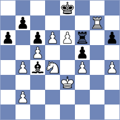 Zou - Malyi (chess.com INT, 2024)