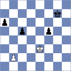 Aradhya - Ahmadzada (Chess.com INT, 2021)