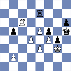 Martin Carmona - Milosevic (chess.com INT, 2021)