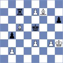 Avramidou - Liu (chess.com INT, 2024)
