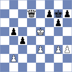 Grunberg - Saydaliev (chess.com INT, 2024)