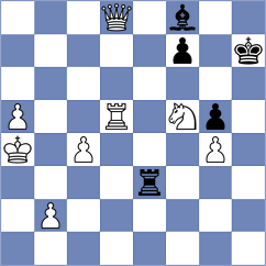 Wei - Dastan (Chess.com INT, 2020)