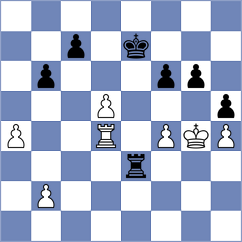 Smietanska - Budrewicz (chess.com INT, 2024)