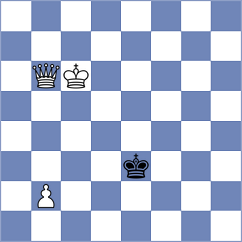 O'Gorman - Bolourchifard (chess.com INT, 2023)
