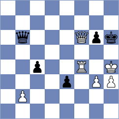 Gurbanov - Halkias (Chess.com INT, 2020)
