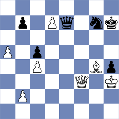 Borsuk - Brankovic (Chess.com INT, 2020)