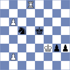 Turayev - Perez Rodriguez (chess.com INT, 2023)